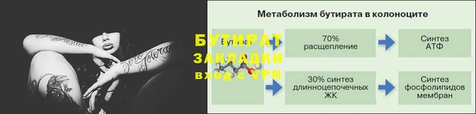 каннабис Бугульма